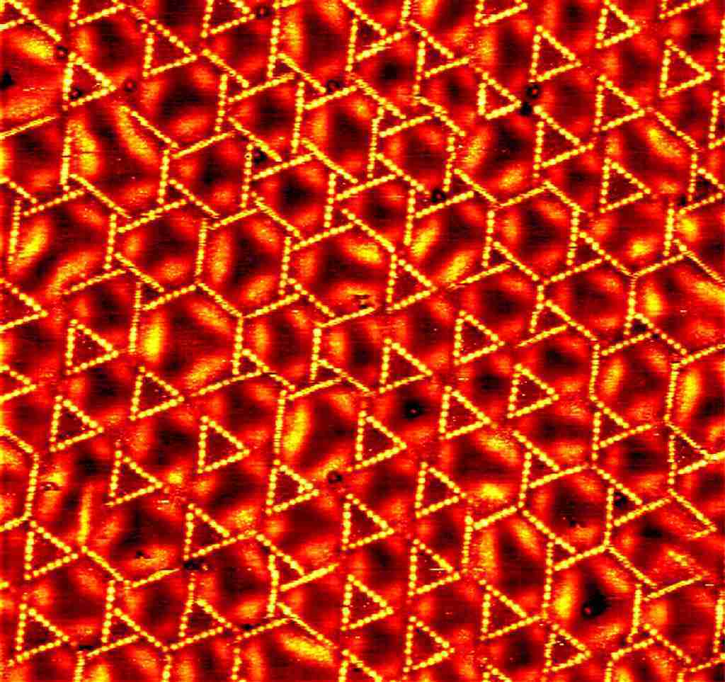 Energia quantizzata e Numeri quantici chimicamo