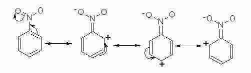 Resonance_contributors_of_nitrobenzene Resonance_contributors_of_nitrobenzene