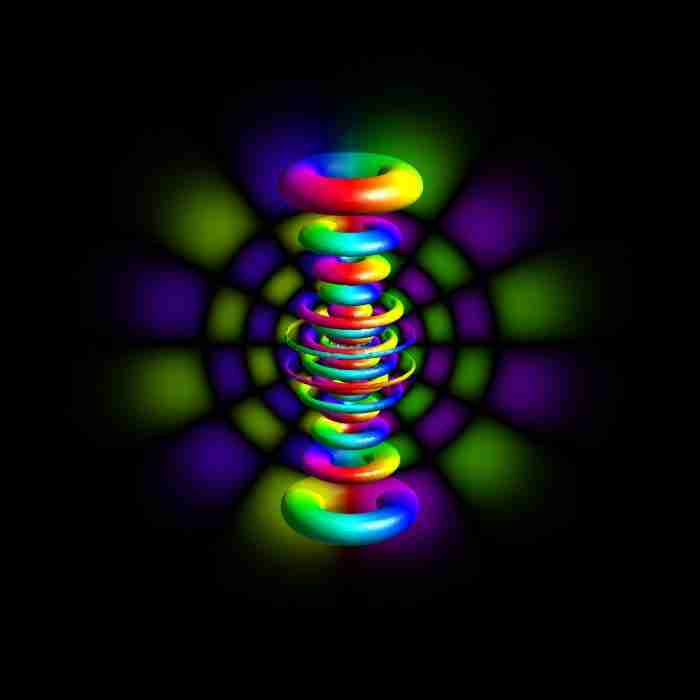 Trattazione quantistica dell’atomo di idrogeno chimicamo e1618981485435