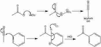 mechanism mechanism
