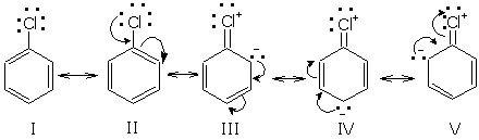 resonance-hybrid-chlorobenzene-structures resonance-hybrid-chlorobenzene-structures