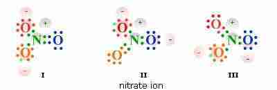 Lewis-structures-of-nitrate-ion Lewis-structures-of-nitrate-ion