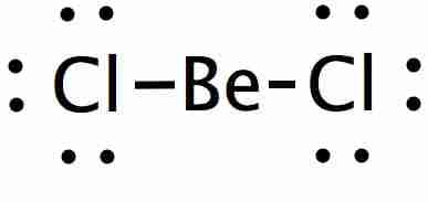 becl2 becl2