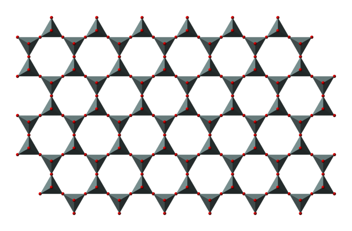 silicati