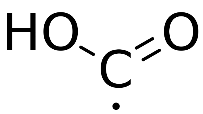 radicali