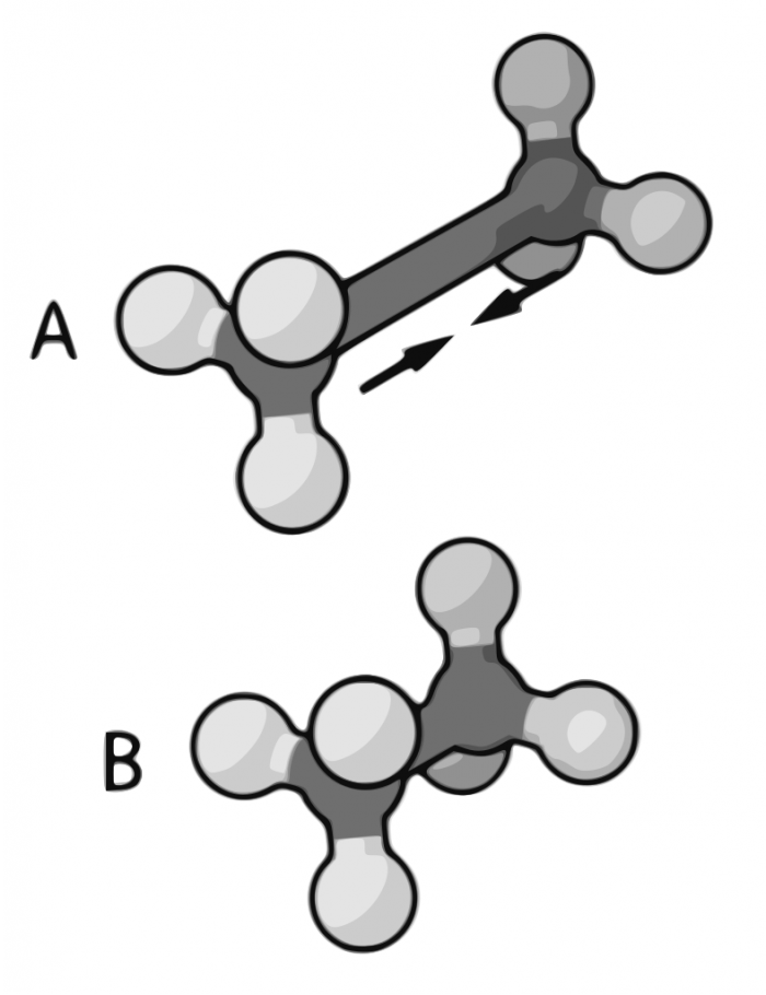 energia di legame