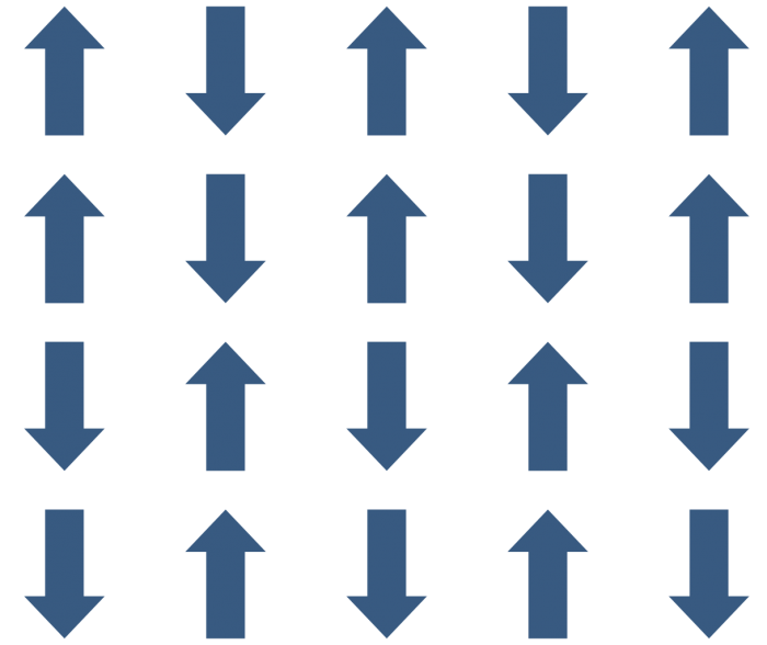 antiferromagnetismo