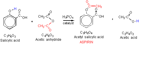 aspirina
