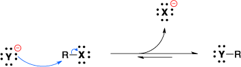 finkelstein