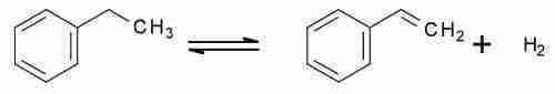 stirene stirene