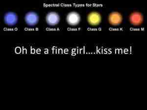 Oh Be A Fine Girl Kiss Me Oh Be A Fine Girl Kiss Me