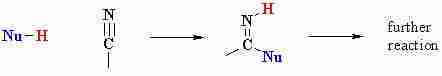 addizione nucleofila addizione nucleofila