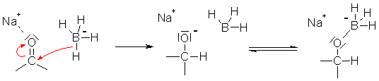 nabh4