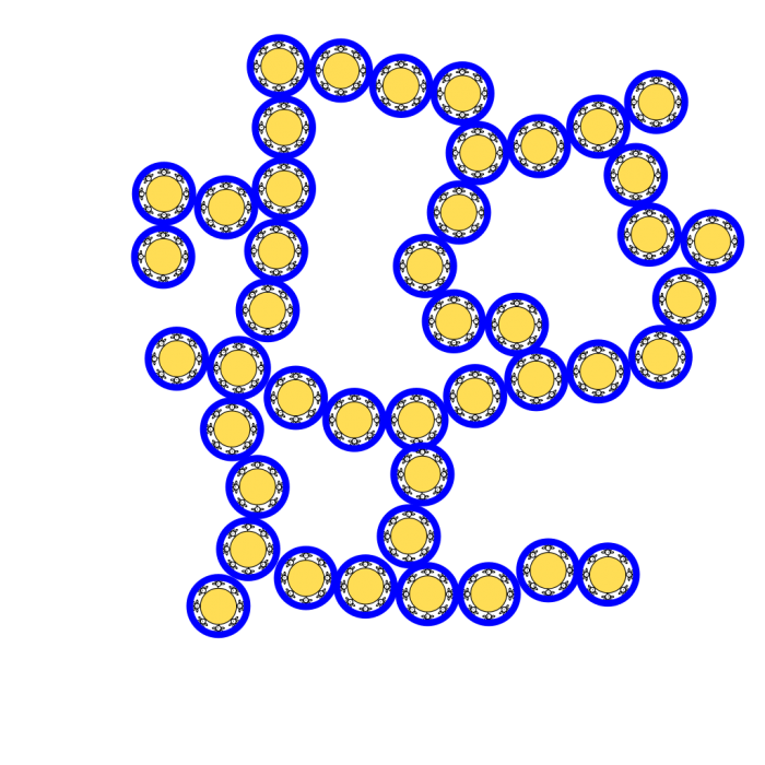 Colloid gel.svg  e1621485268213
