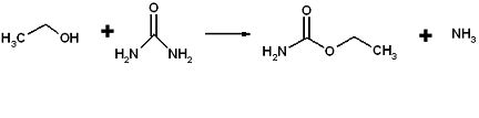 etilcarbammato