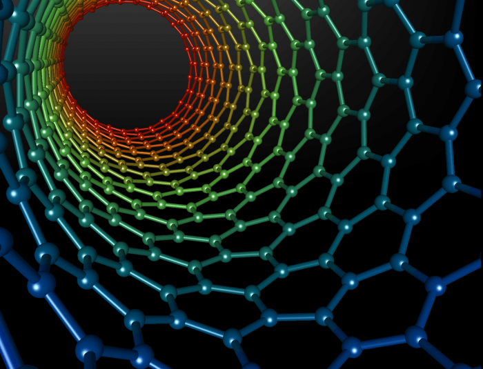 Nanotubi di carbonio chimicamo e1617889548545