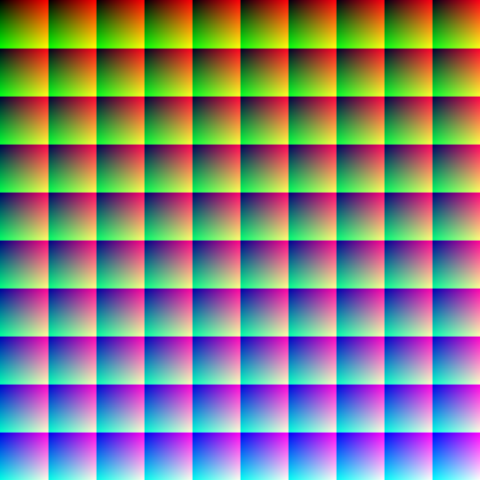 Separazione tra fasi chimicamo e1617886832963
