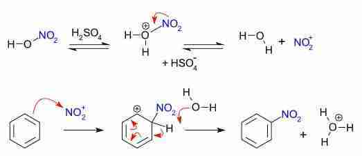 nitrobenzene nitrobenzene