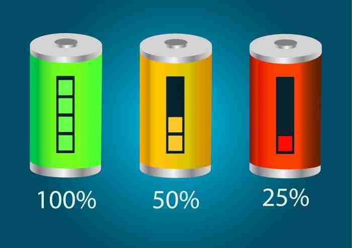 batterie Zinco/Ossido di argento