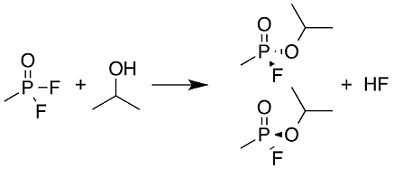 sarin