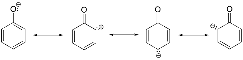 fenossido