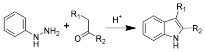 sintesi-di-fischer