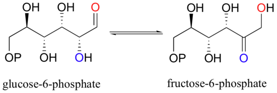 glucosio isomerizzazione