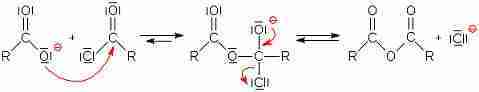 anidride anidride