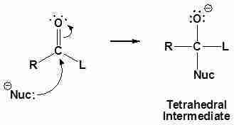 intermedio tetraedrico