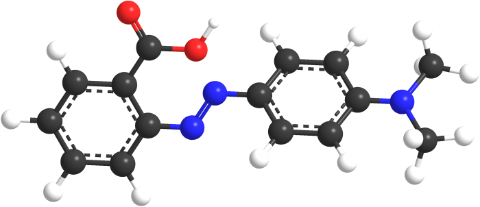 indicatori