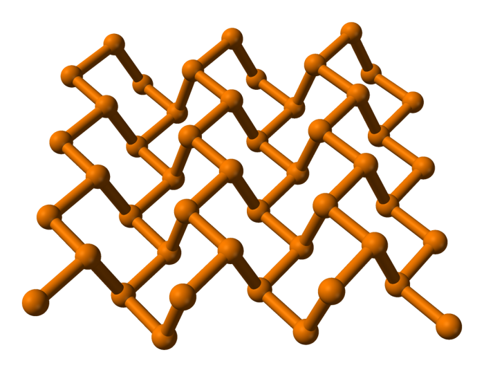 Forme allotropiche del fosforo chimicamo e1616606576303