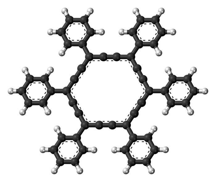 Implicazioni dell’aromaticità chimicamo e1616600423887