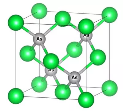 struttura struttura