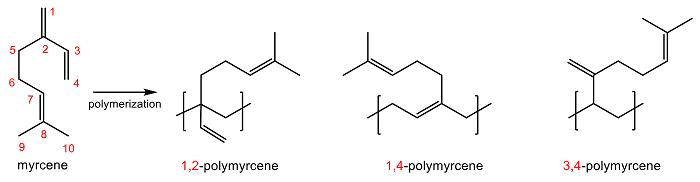 polimircene polimircene