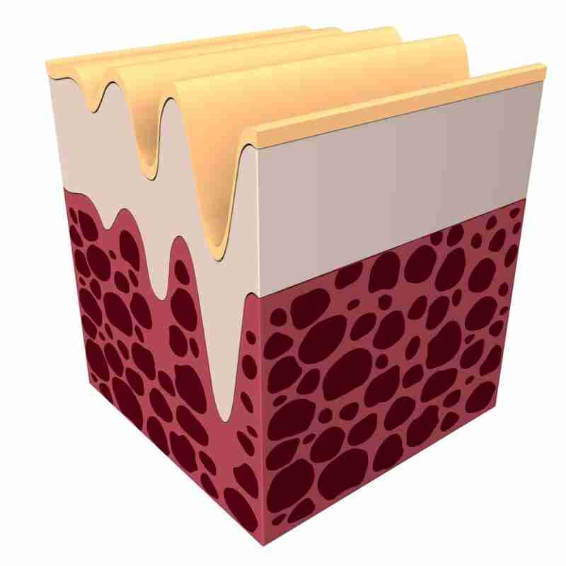 Amminoalcoli e1660835818454