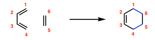 meccanismo reazione diels alder meccanismo reazione diels alder