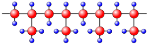 polipropilene isotattico