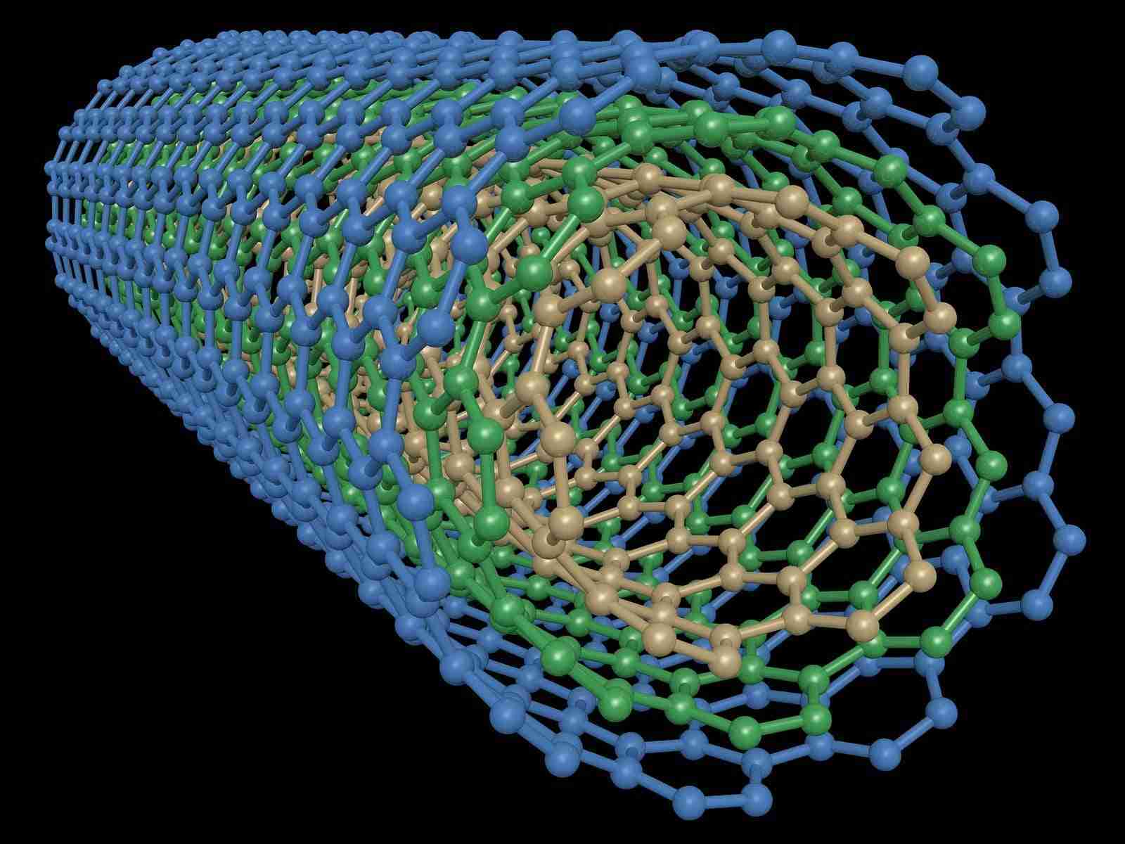 nanotecnologia