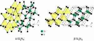 fasi α e β del nitruro di silicio 1 fasi α e β del nitruro di silicio 1