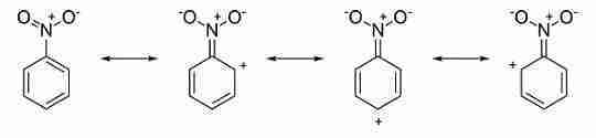 nitrobenzene nitrobenzene