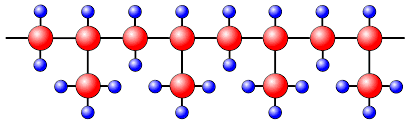 polipropilene isotattico polipropilene isotattico
