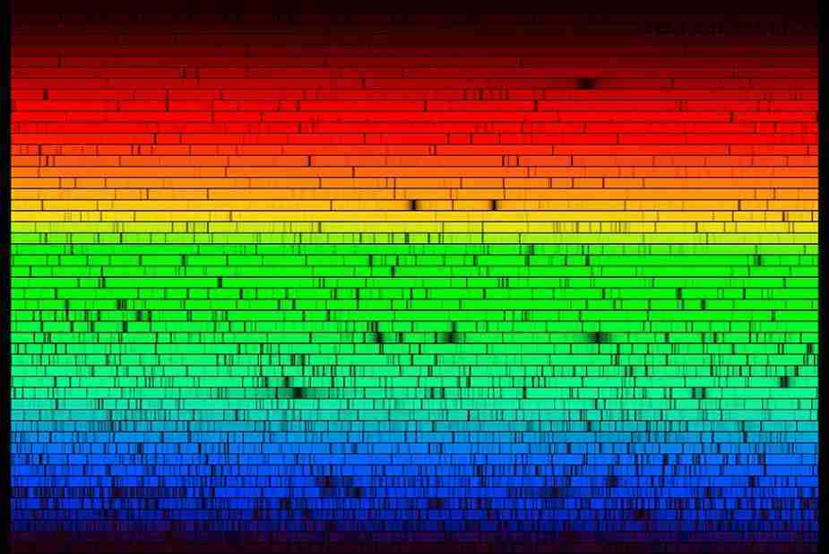 linee spettrali