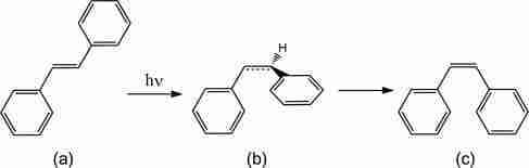 stilbene stilbene