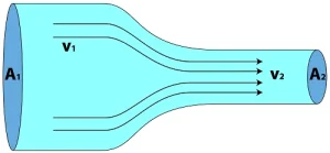 equazione di continuità