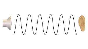 onde acustiche
