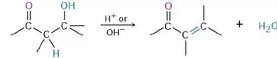 disidratazione β idrossichetone disidratazione β idrossichetone