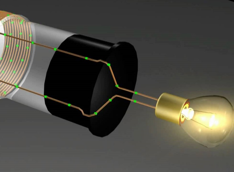 induzione elettromagnetica