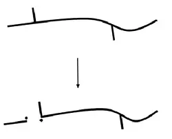 Random Chain Scission Random Chain Scission