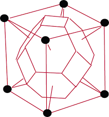 cella di Wigner Seitz