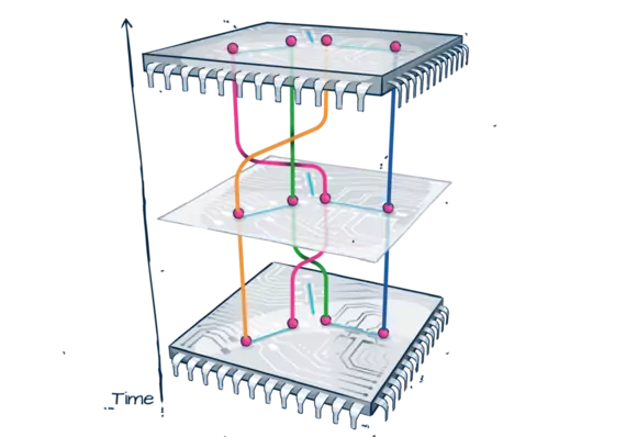 qubits qubits